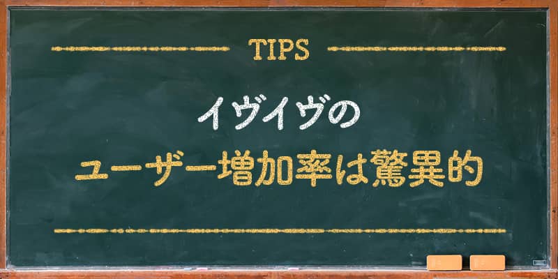 イヴイヴのユーザー増加率は驚異的